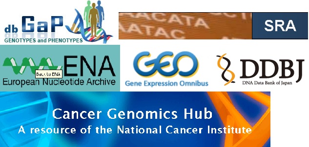 Genomic data sharing repositories