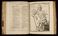 Tabvlae anatomicae LXXIIXX